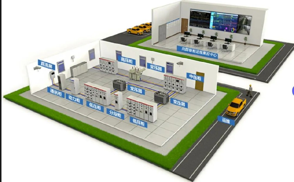 热点聚焦 | 多方协作破题城市能源升级 电力行业共筑老旧配电房安全防线